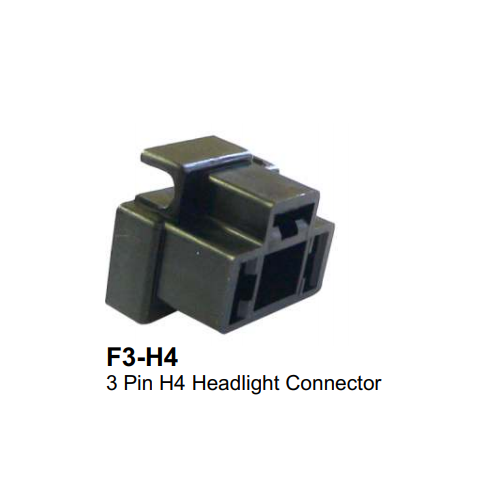 F3-H4